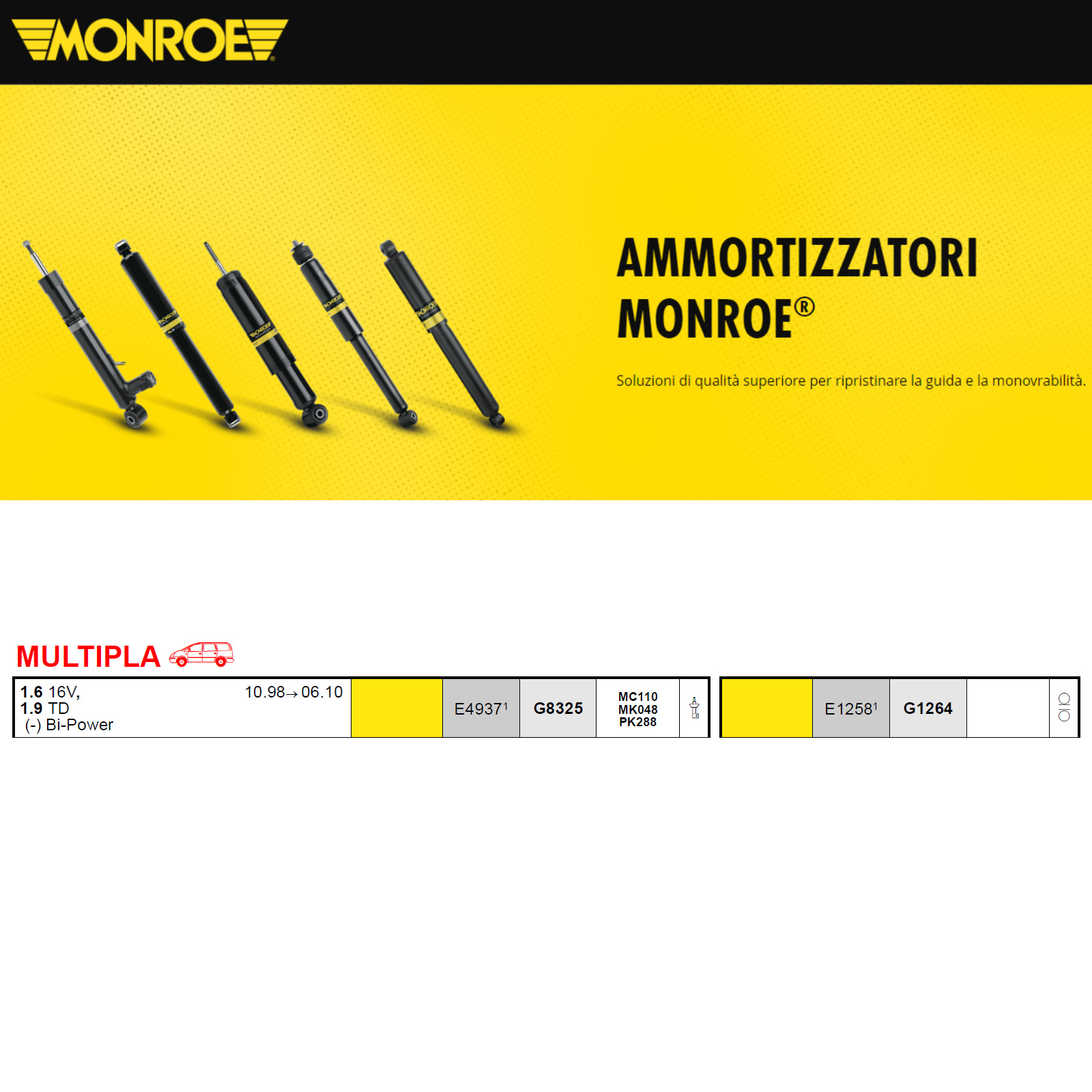 MONRKAM011